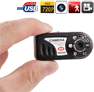 Telecamere miniaturizzata